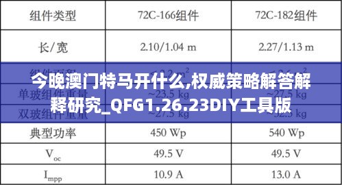 今晚澳门特马开什么,权威策略解答解释研究_QFG1.26.23DIY工具版