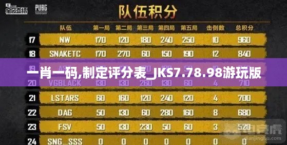 一肖一码,制定评分表_JKS7.78.98游玩版