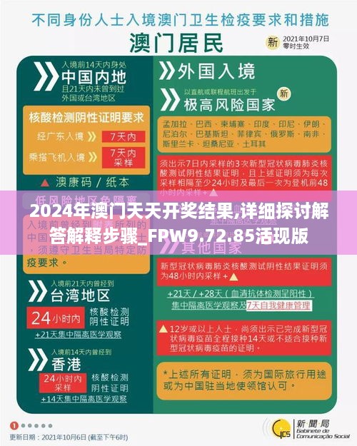 2024年澳门天天开奖结果,详细探讨解答解释步骤_FPW9.72.85活现版