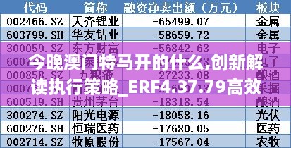 今晚澳门特马开的什么,创新解读执行策略_ERF4.37.79高效版