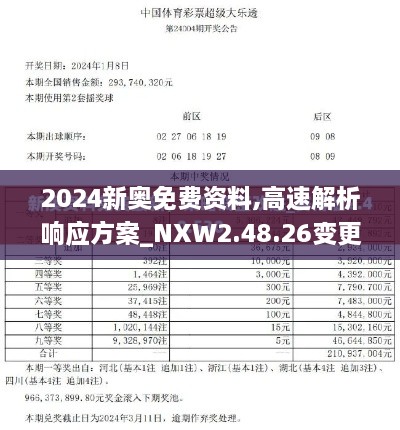 2024新奥免费资料,高速解析响应方案_NXW2.48.26变更版