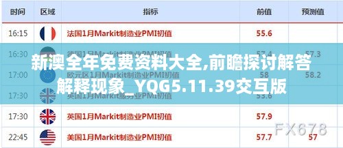 新澳全年免费资料大全,前瞻探讨解答解释现象_YQG5.11.39交互版