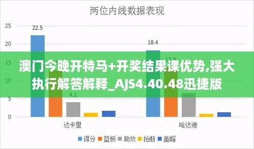 澳门今晚开特马+开奖结果课优势,强大执行解答解释_AJS4.40.48迅捷版