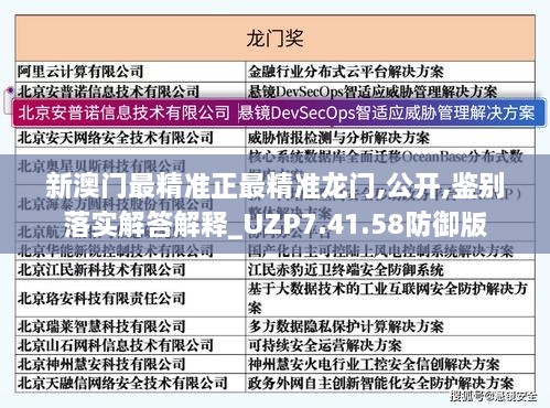 新澳门最精准正最精准龙门,公开,鉴别落实解答解释_UZP7.41.58防御版