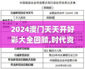 2024澳门天天开好彩大全回顾,时代资料解释定义_PSR6.77.33便携版