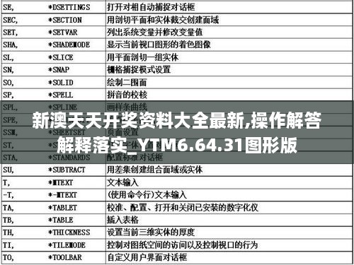 新澳天天开奖资料大全最新,操作解答解释落实_YTM6.64.31图形版