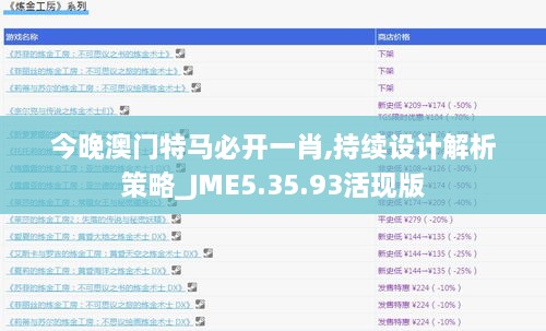 今晚澳门特马必开一肖,持续设计解析策略_JME5.35.93活现版