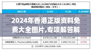 2024年香港正版资料免费大全图片,专项解答解释落实_NRB6.71.61声学版