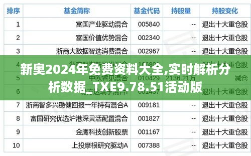 新奥2024年免费资料大全,实时解析分析数据_TXE9.78.51活动版