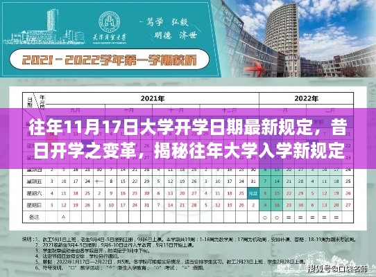 揭秘大学入学新规定，昔日开学变革与往年最新规定背后的故事