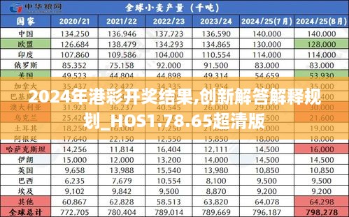 购车流程 第274页