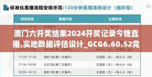 澳门六开奖结果2024开奖记录今晚直播,实地数据评估设计_GCG6.60.52竞技版