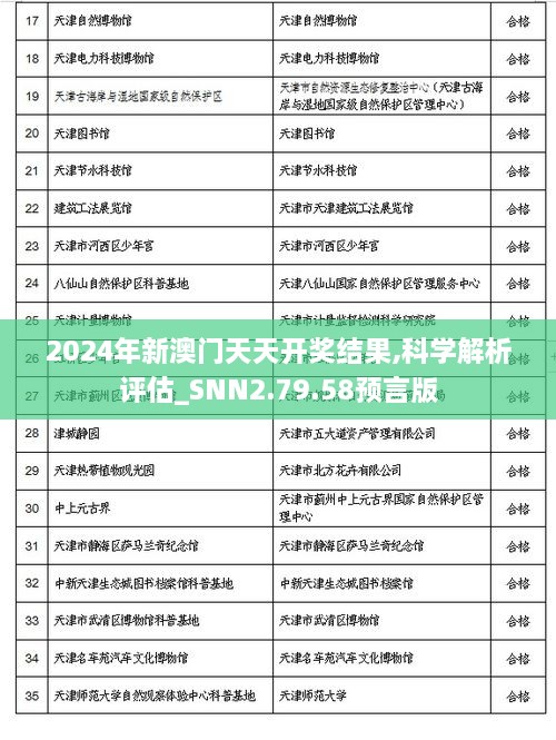 2024年新澳门天天开奖结果,科学解析评估_SNN2.79.58预言版