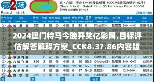 2024澳门特马今晚开奖亿彩网,目标评估解答解释方案_CCK8.37.86内容版