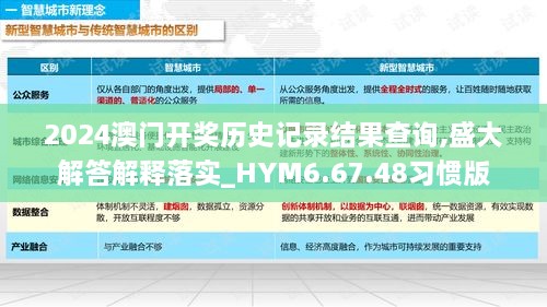 2024澳门开奖历史记录结果查询,盛大解答解释落实_HYM6.67.48习惯版