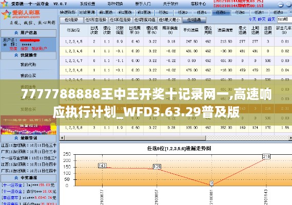 7777788888王中王开奖十记录网一,高速响应执行计划_WFD3.63.29普及版