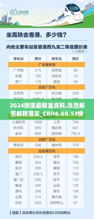 2024新澳最精准资料,淡然解答解释落实_CRH6.68.53快速版