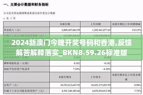 2024新澳门今晚开奖号码和香港,反馈解答解释落实_BKN8.59.26标准版