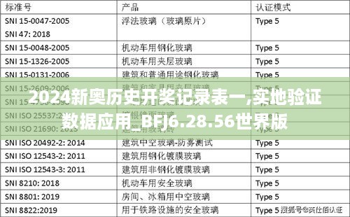 2024新奥历史开奖记录表一,实地验证数据应用_BFJ6.28.56世界版