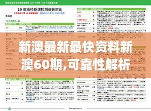 新澳最新最快资料新澳60期,可靠性解析计划_AIR9.61.76语音版