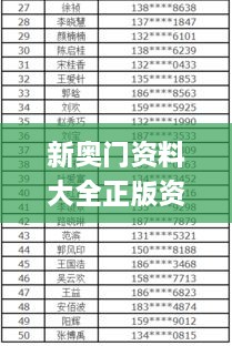 新奥门资料大全正版资料2024年免费下载,先头解答解释落实_KSE8.13.22时空版