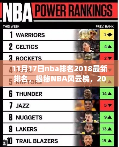 揭秘NBA风云榜，2018年11月17日最新排名揭晓