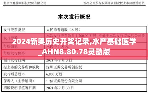 2024新奥历史开奖记录,水产基础医学_AHN8.80.78灵动版