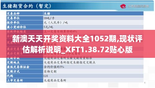 新澳天天开奖资料大全1052期,现状评估解析说明_XFT1.38.72贴心版