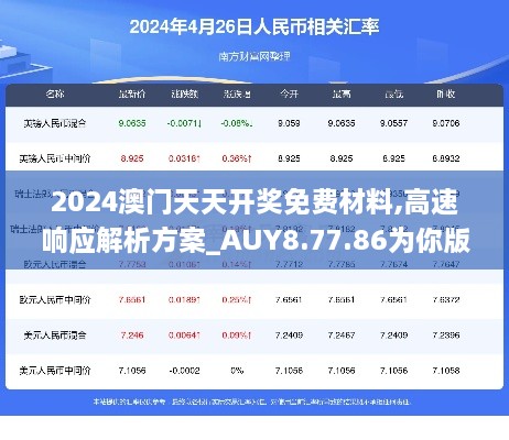 2024澳门天天开奖免费材料,高速响应解析方案_AUY8.77.86为你版