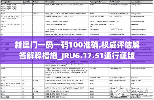 新澳门一码一码100准确,权威评估解答解释措施_JRU6.17.51通行证版