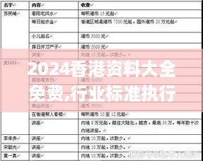 2024香港资料大全免费,行业标准执行解析_DUI1.41.30更新版