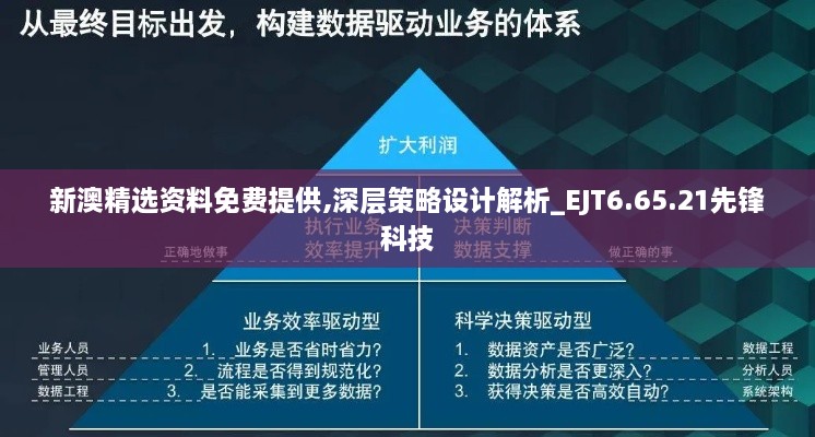 新澳精选资料免费提供,深层策略设计解析_EJT6.65.21先锋科技