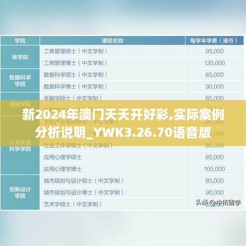 新2024年澳门天天开好彩,实际案例分析说明_YWK3.26.70语音版