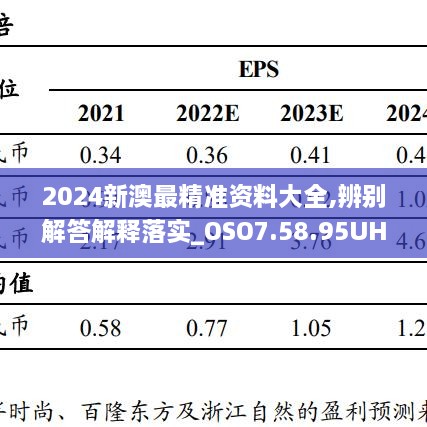 2024新澳最精准资料大全,辨别解答解释落实_OSO7.58.95UHD