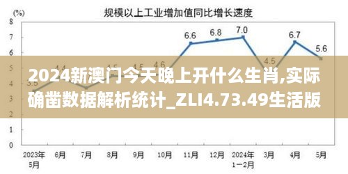 2024新澳门今天晚上开什么生肖,实际确凿数据解析统计_ZLI4.73.49生活版