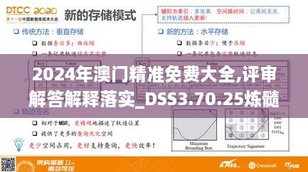 2024年澳门精准免费大全,评审解答解释落实_DSS3.70.25炼髓境