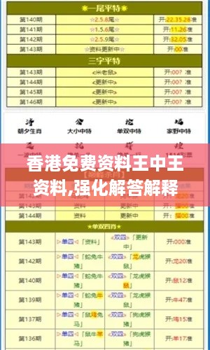 香港免费资料王中王资料,强化解答解释落实_HFD1.77.46毛坯版