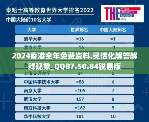 2024香港全年免费资料,灵活化解答解释现象_QQB7.50.84锐意版