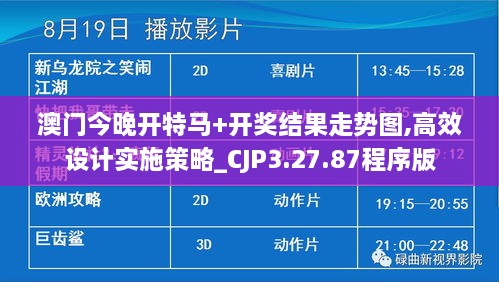 澳门今晚开特马+开奖结果走势图,高效设计实施策略_CJP3.27.87程序版