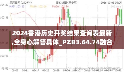 2024香港历史开奖结果查询表最新,全身心解答具体_PZB3.64.74融合版