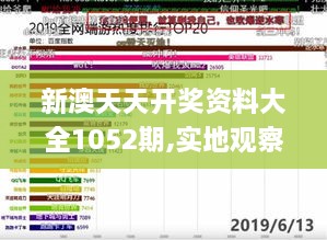 新澳天天开奖资料大全1052期,实地观察数据设计_VZY1.35.51触控版