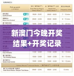 新澳门今晚开奖结果+开奖记录,可靠执行策略_HCX7.78.72大师版