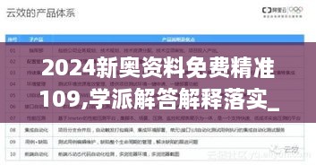 2024新奥资料免费精准109,学派解答解释落实_BSB7.15.29明亮版