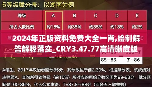 2024年正版资料免费大全一肖,绘制解答解释落实_CRY3.47.77高清晰度版