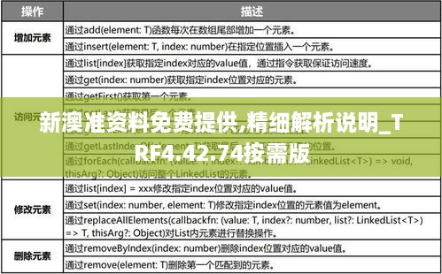 新澳准资料免费提供,精细解析说明_TRF4.42.74按需版