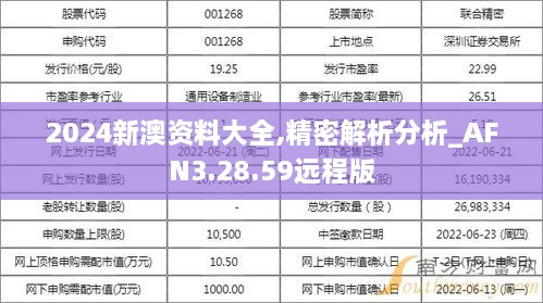 2024新澳资料大全,精密解析分析_AFN3.28.59远程版