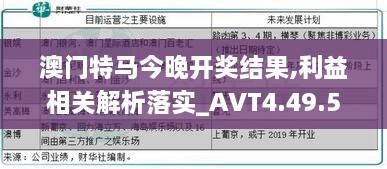 澳门特马今晚开奖结果,利益相关解析落实_AVT4.49.57大师版