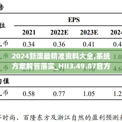 2024新澳最精准资料大全,系统方案解答落实_HII3.49.87官方版