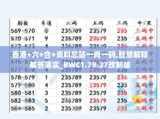 香港+六+合+资料总站一肖一码,智慧解释解答落实_BWC1.79.27改制版