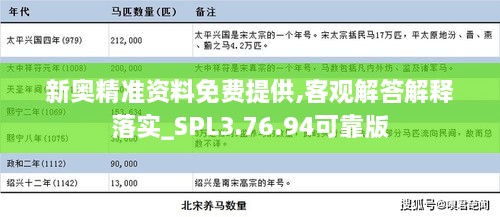 新奥精准资料免费提供,客观解答解释落实_SPL3.76.94可靠版